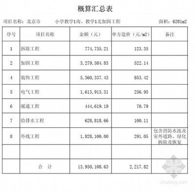 北京加固公司大全名稱是什么（北京加固公司價格對比分析北京加固公司價格對比分析） 鋼結(jié)構(gòu)鋼結(jié)構(gòu)停車場設(shè)計(jì) 第2張