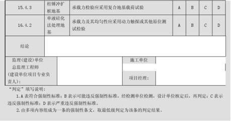 專業(yè)彩鋼房制作安裝師傅（安裝彩鋼房時，有哪些注意事項可以避免安全隱患？）