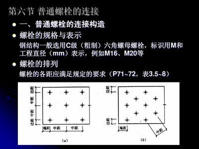 鋼結構螺栓孔距邊緣距離規范（鋼結構螺栓孔距離規范是確保鋼結構安全使用的關鍵因素之一） 結構電力行業施工 第2張