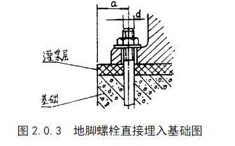 鋼結構螺栓孔規(guī)范要求（鋼結構螺栓孔的規(guī)范要求）