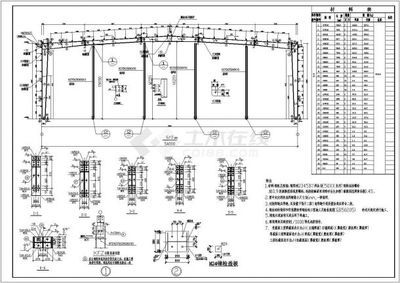 鋼結構生產圖紙（鋼結構生產圖紙是用于指導鋼結構生產過程的重要文件） 建筑施工圖施工 第1張