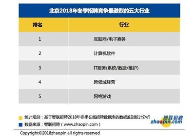 銀川的步行一條街（銀川的步行一條街是哪里？） 北京鋼結構設計問答