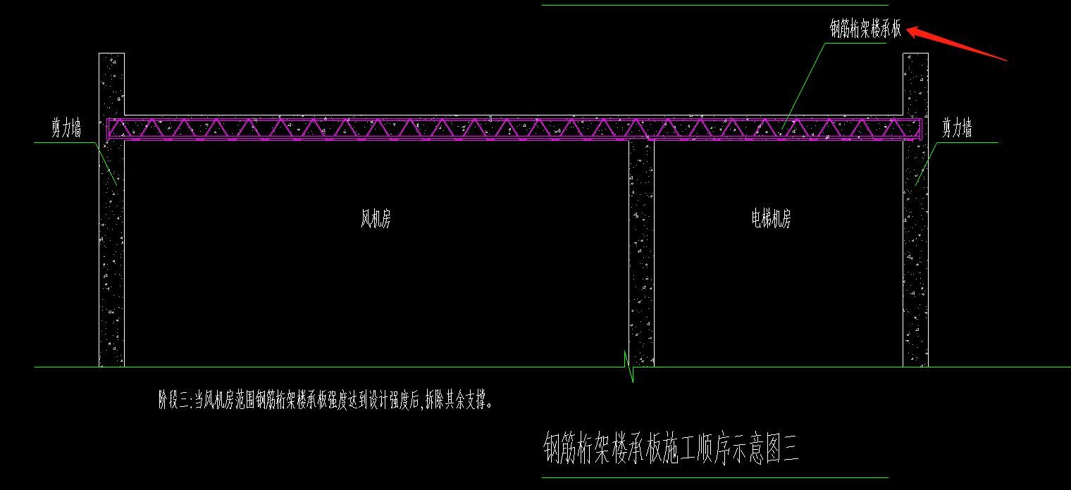 桁架樓承板現場施工流程（桁架樓承板施工流程）