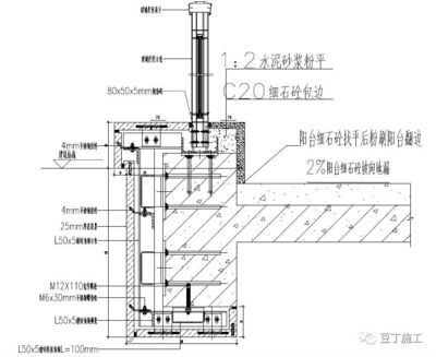 鋼結構建筑樓板工程做法表（-鋼結構建筑樓板施工工程做法表） 結構污水處理池設計 第1張