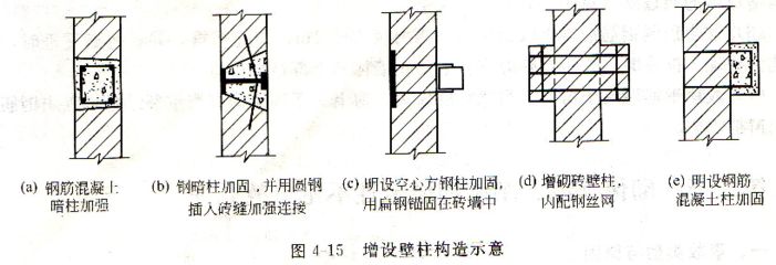 云南鋁合金門窗（云南的鋁合金門窗價格如何？）