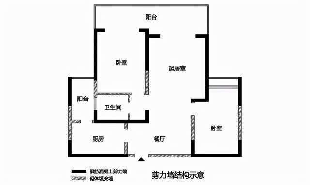 承重墻加固費(fèi)用由誰(shuí)承擔(dān)的