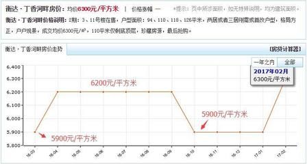 磚混結(jié)構(gòu)每平米造價(jià)多少（磚混結(jié)構(gòu)每平米造價(jià)受多種因素影響）