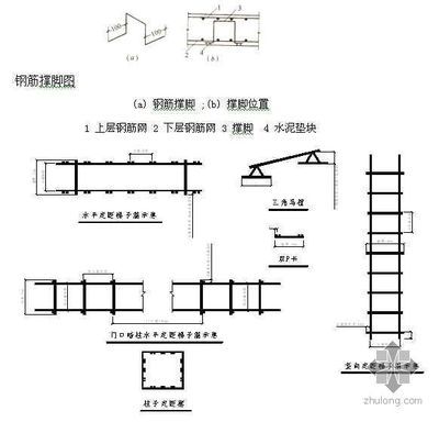 鋼結(jié)構(gòu)樓板施工方案（復(fù)式鋼結(jié)構(gòu)樓板施工安全措施詳解）