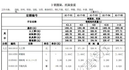 鋼結構制作安裝定額 北京網架設計 第2張