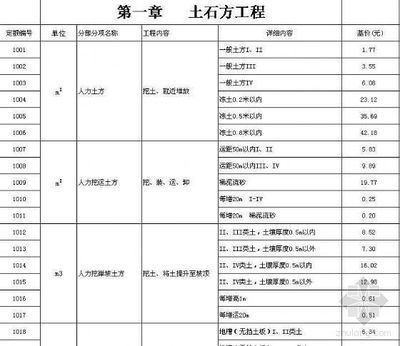 鋼結構制作安裝定額 北京網架設計 第4張