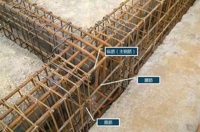 砌體加固鋼筋含量（砌體加固鋼筋含量比例因加固方法和設(shè)計(jì)要求而異）