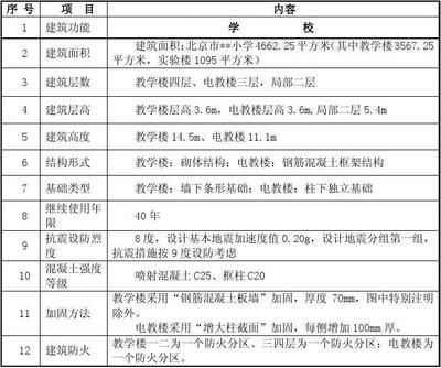 新疆單片鋁板設計公司電話（新疆單片鋁板設計公司是否有提供相關(guān)的培訓或教育資源來幫助客戶）