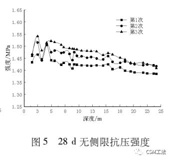 柱子外包鋼加固每平方米多少錢一個(gè)鋼筋