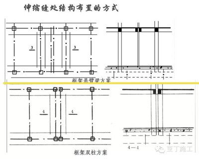 磚混結(jié)構(gòu)中承重體系有什么（雙向承重體系適用場(chǎng)景，局部框架體系設(shè)計(jì)要點(diǎn)）