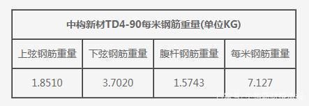 重慶辦公樓加固設計公司排名榜（重慶辦公樓加固設計公司排名榜上的公司是否可靠）