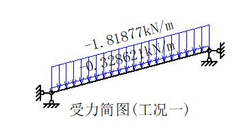 云南不繡鋼絲網(wǎng)（-安裝云南不繡鋼絲網(wǎng)需要哪些步驟）