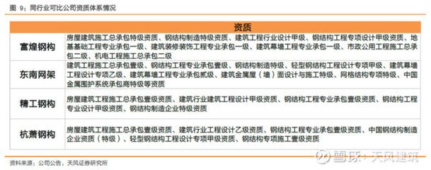 重慶廠房租賃價格（在重慶租用一個標準大小的廠房需要支付多少租金？）