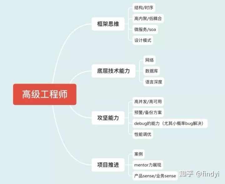 浙江舊廠房內(nèi)墻改造項目招標(biāo)（浙江舊廠房內(nèi)墻改造項目招標(biāo)中如何確保施工質(zhì)量符合國家安全標(biāo)準(zhǔn)）