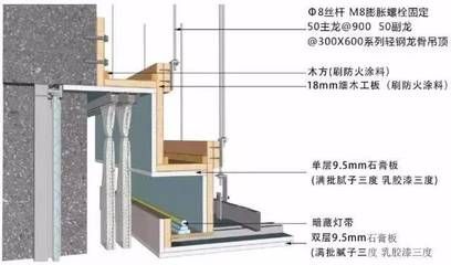 專業寫字樓裝修及設計（專業寫字樓裝修設計中，如何平衡開放式辦公空間與私密工作區需求）