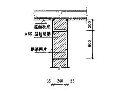 砌體加固方案怎么寫(xiě)的（建筑砌體加固方案）