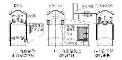 鋼結構安裝軟件（鋼結構施工軟件）