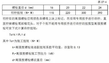 鋼結(jié)構(gòu)螺栓扭矩標(biāo)準(zhǔn)在哪里看