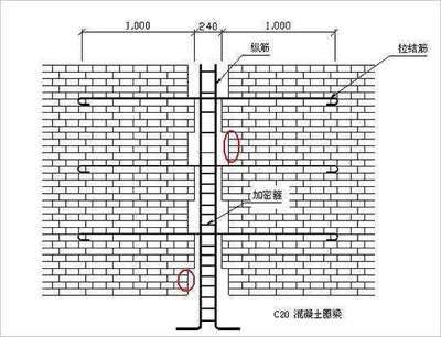 重慶單片鋁板設計公司有哪些公司（重慶單片鋁板設計公司有哪些？）