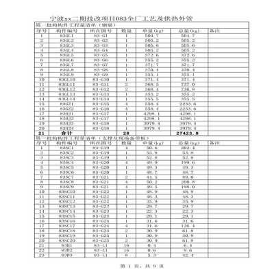 上海專業加固公司哪家好點（上海有哪些專業的加固公司在建筑結構改造和抗震加固方面有什么特點） 北京鋼結構設計問答