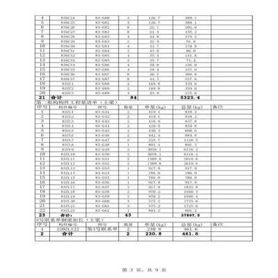 四川雕塑家譚云簡介（四川雕塑家譚云，以其精湛的技藝和藝術風格在當代雕塑界享有盛譽） 北京鋼結構設計問答