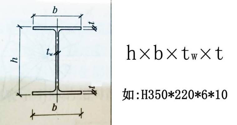 鋼結構廠房圖紙基本識圖（鋼結構廠房圖紙基本識圖技巧分析鋼結構廠房圖紙基本識圖技巧）