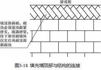 鄭州乾蘊電子科技怎么樣啊（鄭州乾蘊電子科技有限公司產品質量如何？） 北京鋼結構設計問答