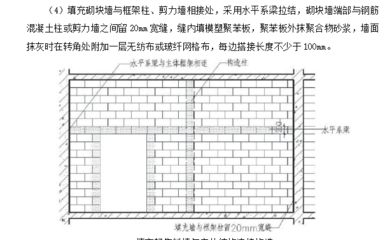 砌塊墻施工方法（砌塊墻施工安全注意事項砌塊墻施工進度管理技巧）