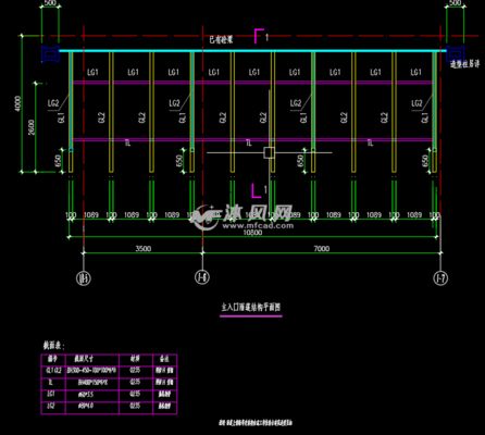 別墅鋼結構雨棚 結構工業裝備施工 第4張 別墅鋼結構雨棚 結構工業裝備施工 第4張