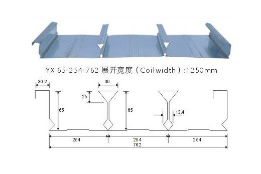 鋼結構樓層板規格型號價格 鋼結構有限元分析設計 第1張