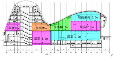 北京桁架樓板廠家地址（北京桁架樓板價格對比）