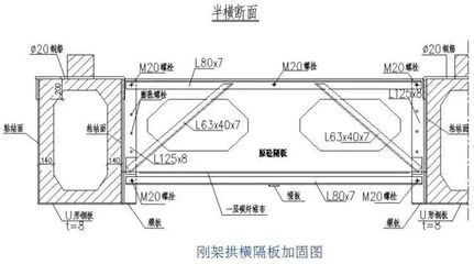 鋼桁架加固工程的工程施工準備什么