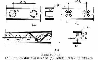 粘鋼膠廠家電話（粘鋼膠在處理金屬粘接時有哪些優勢？） 北京鋼結構設計問答