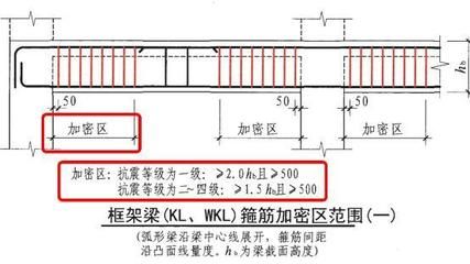 專業加固公司承重墻加固多少錢（關于承重墻加固的一些問題） 北京鋼結構設計問答