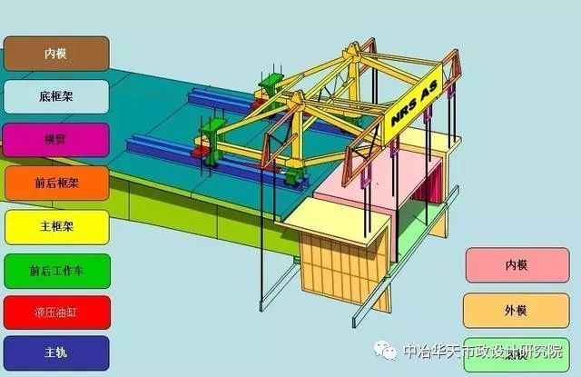 園林設計常用軟件有哪些（園林設計常用軟件）