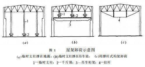 桁架加固方案設計圖(桁架加固方案設計圖案例分析) 建筑施工圖施工 第3張 桁架加固方案設計圖(桁架加固方案設計圖案例分析) 建筑施工圖施工 第3張