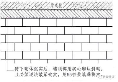 重慶3大鋼材市場(chǎng)有哪些（關(guān)于重慶3大鋼材市場(chǎng)的問(wèn)題）