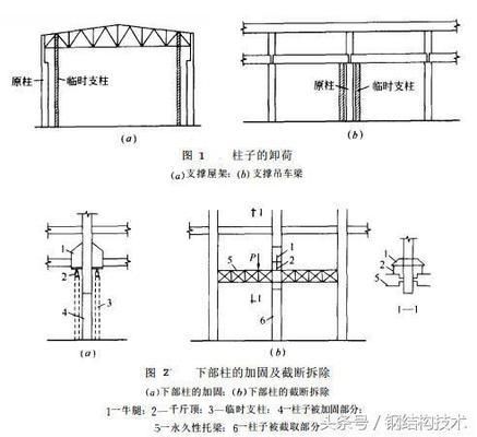 園林設(shè)計方案不一定都需要主體景點設(shè)計嗎（園林設(shè)計中主體景點的設(shè)計）