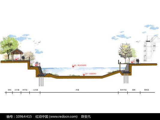 重慶出名的幼兒園（重慶的幼兒園教育質量如何？）