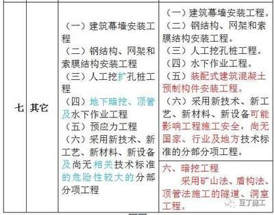 專業冷庫安裝公司名稱