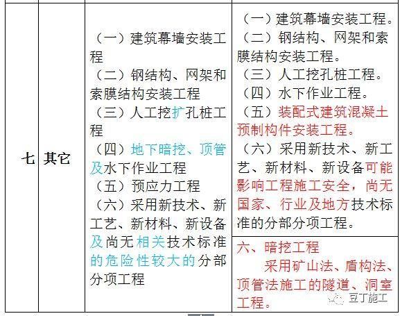 專業(yè)冷庫安裝公司名稱