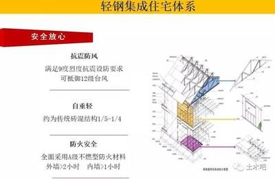 磚混結構中的抗震設防有哪些要求？（磚混結構抗震設防要求） 建筑施工圖施工 第2張