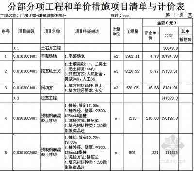 云南省標準化廠房補貼標準最新文件（云南省標準化廠房補貼政策適用于哪些類型的企業） 北京鋼結構設計問答