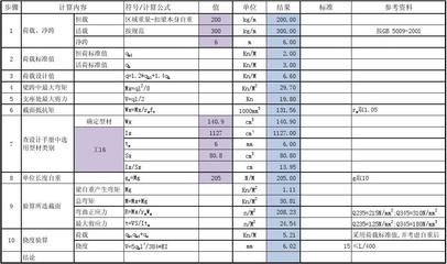 幼兒園設計平面圖布局手繪圖（幼兒園設計中如何確保不同年齡孩子的活動空間既安全又互不干擾） 北京鋼結構設計問答