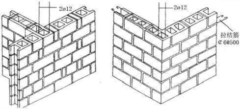 砌塊墻加固措施有哪些 結構電力行業(yè)施工 第2張