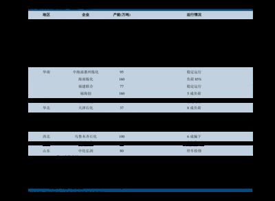 鋼結(jié)構(gòu)清包價(jià)格多少（鋼結(jié)構(gòu)清包價(jià)格受多種因素影響）